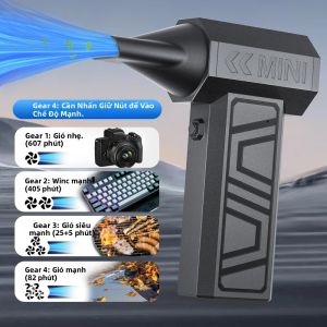 Quạt Turbo Cầm Tay Máy Thổi Khí Điện Dùng Cho Ô Tô Tích Hợp Sạc Type-C 130000 Vòng/phút 5 Đầu Phun Để Vệ Sinh Và Dọn Tuyết