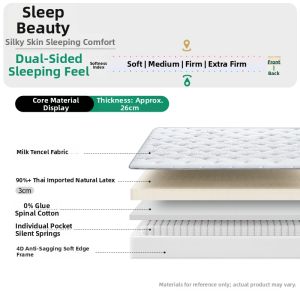 Airland | Double Home Use Independent Spring Natural Latex Reversible Mattress