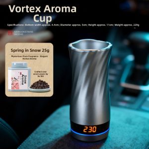 FUSHENGTANG | Electric Car and Portable Incense Burner