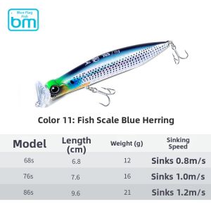 Far Casting Sinking Minnow Lure
