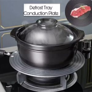 Gagang Plat Tatakan Panci Masak Kompor / Plat Alas Panci Konduksi Anti Gosong