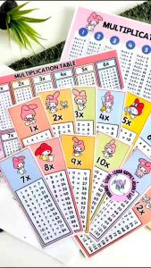 Math Multiplication Table Cards & Chart | Melody | Jadual & Kad Darab | Preschool Learning Toys