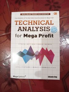 Technical analysis for Mega profit - edianto ong