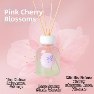 NPC | Pink Gardenia Scented Long-lasting Indoor Fragrance Oil