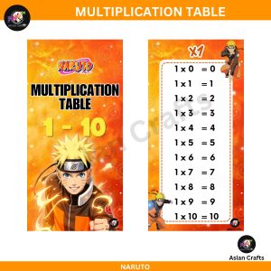 LAMINATED MULTIPLICATION & DIVISION TABLE1-10 FLASH CARDS LEARNING MATERIAL FOR KIDS MATH LEARNING