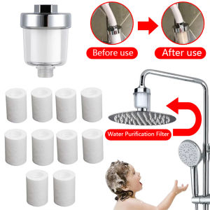 High Density Household Filter: Universal Faucet Filter for Kitchen & Bathroom