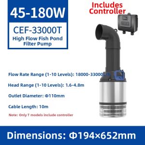 sunsun | Stainless Steel High Flow Pond Pump