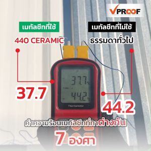 สีเซรามิคสะท้อนความร้อน Vproof 440 Ceramic & Roofseal