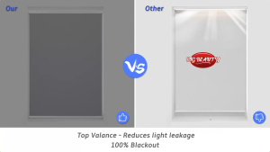 【Buy 1 Take 1】100% Blackout Window Roller Shades for Lightproof Blinds Thermal Insulated UV Protection Shades for Home Office Easy Installation