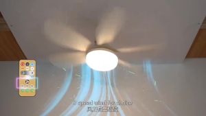 Light Socket Fan With Remote Screw In Socket Fan Light For Crowded Corners Ventless Need Ventilation & Airflow To Dry For Kids Room Small Attic Walk In Closet Small Kitchen Etc