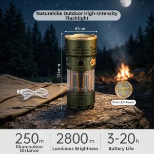 NatureHike | High-power Portable Far-shooting Super-bright LED Flashlight