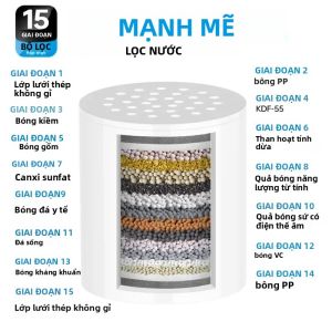 Bộ Lọc Nước Tắm Công Suất Cao - Giai Đoạn 15/20 Loại Bỏ Kim Loại Nặng Bộ Lọc Clo Fluoride Làm Mềm Nước Cứng Tương Thích Với Đầu Vòi Hoa Sen