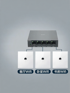 Bull | Whole-House Coverage POE Power Supply Wireless AP Panel 86 Type