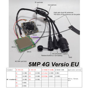 1080P 5MP Starlight 3G 4G Camera Module 4G Lte IP Camera Chip Board DIY EU 4G IP Camera RJ45 For Outdoor Indoor Camera Module