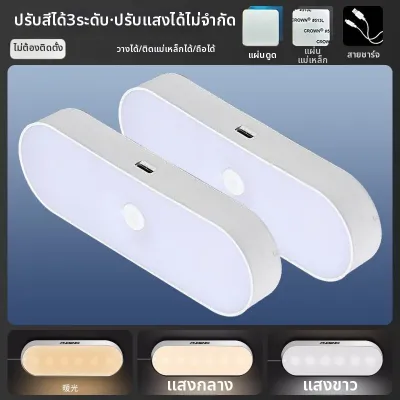 LUKSEN | ไฟอ่านหนังสือ LED ชาร์จไร้สายด้วยแม่เหล็ก
