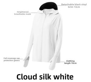 Breathable Sun-Protective Clothing