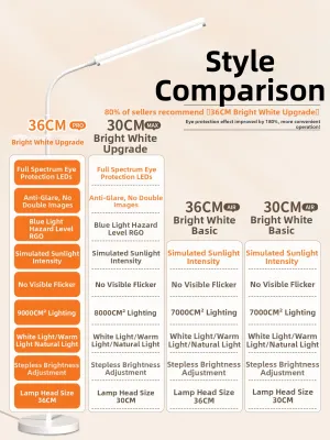 Full Spectrum Eye Protection Studying Reading Standing Floor Lamp