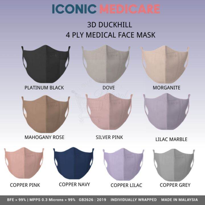 Iconic Medicare 4 Ply 3d Duckbill Medicare 4 Ply 3d Duckbill Antiviral