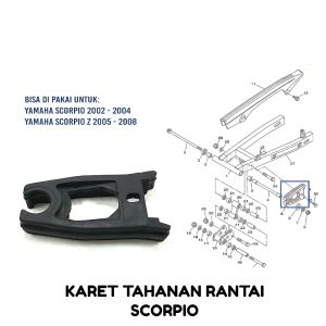 Karet Tahanan Rantai Scorpio - Bantalan Penahan Peredam Setelan Rante Swing Arm Yamaha Scorpio Z