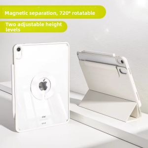 KENKE | Magnetic Elevated Shockproof Detachable Frame Case for iPad