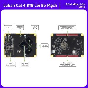 YEHUO | Bộ Phát Triển Linux Nâng Cao 4.BTB