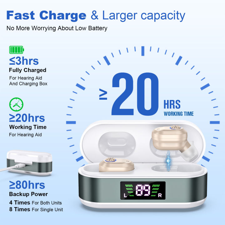 Hearing Aids for Seniors Rechargeable with Noise Cancelling, Adults Hearing Amplifiers for Hearing Loss, Hearing Amplifiers with Magnetic Charging Case,Beige(A49) #ad