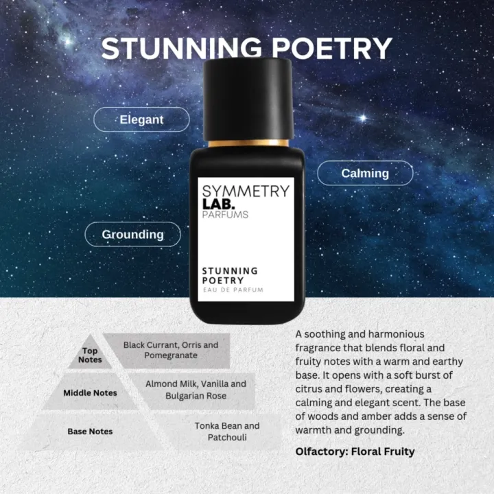 Stunning Poetry Eau De Parfum by Symmetry Lab Parfums Lazada PH