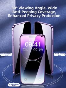 MINGCAI | Miếng Dán Chống Nhìn Trộm Chống Ánh Sáng Xanh Bảo Vệ Mắt cho iPhone 14/14 Pro/16 Pro/15/15 Plus/14 Pro Max