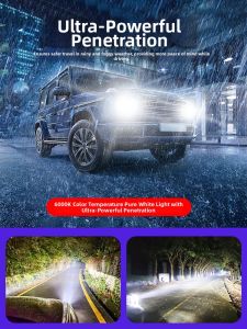 UNJOYLIOD | Ultra Bright LED Headlight with High/Low Beam Fog Light for Car Modification
