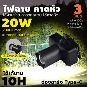 ไฟฉายคาดศีรษะ Led รุ่นPY-2828/PY-2820/PY-2825L ไฟส่องกบ น้ำหนักเบา ใส่สบายปรับสายได้ การช่วยเหลือแผ่นดินไหว เหตุฉุกเฉินแผ่นดินไหว