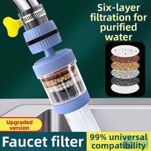 Extended Filtering Anti-Splash Faucet Nozzle