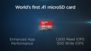 SanDisk Ultra Memory Card 400GB MicroSD Up to 120MB/s UHS-I Class 10 A1 MicroSDXC Kartu Memori Micro SD SQUA4
