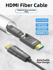 Vention | 4K@60Hz HDMI 2.0 Fiber Optic Cable