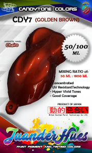 Juanderhues Candytone Paint Color Toner Concentrate Drops Tinting Transparent Paint CDY7 Golden Brown