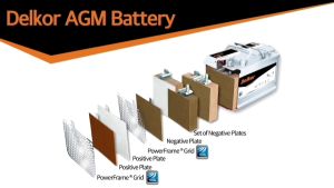 95D31L แบตเตอรี่รถยนต์ SMF Delkor ยี่ห้อ สินค้าผลิตนำเข้าจากประเทศเกาหลี ประกัน 18 เดือน ปริมาณ 1 ปริมาณ