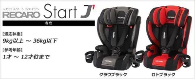 คาร์ซีทเด็กโต บูสเตอร์ซีท Recaro Start J1 จากญี่ปุ่น มือสอง สภาพสวย Booster seat