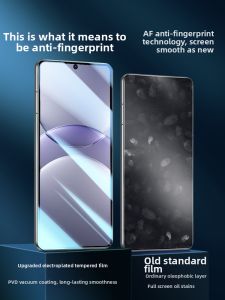 MOSBO | Full Coverage Shockproof Screen Protector Film