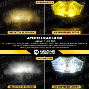 AYOTO Lampu Depan Headlamp H6 LED M1A PRO AC DC Untuk Motor Matic / Bebek