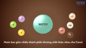 [FREE SHIP 0Đ] Máy lọc nước ion kiềm 9 tấm cực nhập khẩu nguyên chiếc Hàn Quốc