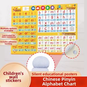 ZOUMUBAI | Bảng Tường Bảng Chữ Cái Tiếng Trung