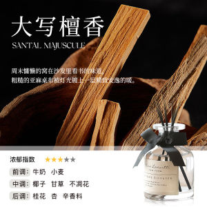 Long-Lasting Essential Oil for Aromatherapy Indoor Use Suitable for Bedrooms Babies Pregnant Women Toilet Bathrooms Bedrooms