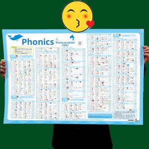 FANMIAO | Phonics Rules Audio-enabled Chart Educational Toy