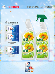Heavy Duty Oil Stain Removal Kitchen Cleaner