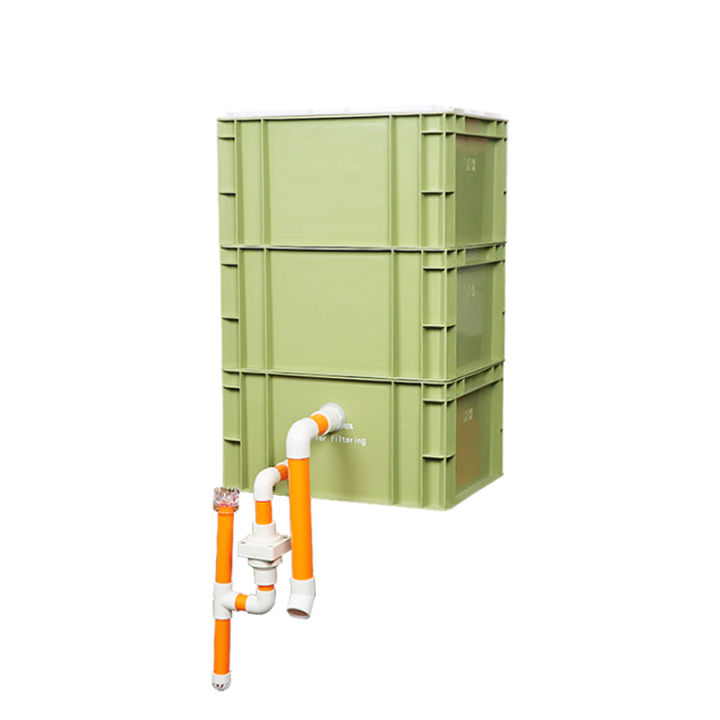 Circulation Filter System Low Voltage Variable Speed Internal Water Circulation Filter System ...