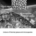 UPSIREN LMTG-100 Liquid metal microcapsules thermal grease Non-conductive Liquid metal 100W/Mk Easy to apply high performance. 