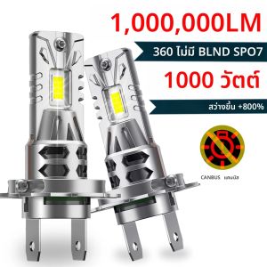 ไฟหน้ารถยนต์ H7 LED H4 Bi LED ไฟสูง/ต่ำ หลอดไฟหน้าแบบ CANBUS ขนาด 1:1 ไร้สาย เสียบใช้งานได้ทันที พร้อมพัดลมระบายความร้อน ไฟตัดหมอกอัตโนมัติ 6000K 12V