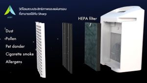 AIRY ไส้กรองอากาศ SHARP FZ-A80HFE เกรดการแพทย์ HEPA H13 กรองครบวงจร ฝุ่น PM2.5 กลิ่น แบคทีเรีย คุณภาพสูง เครื่องฟอก SHARP FU-A80TA