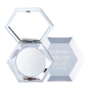 WIND LOVES FLOWERS | Highlighting and Contouring Palette