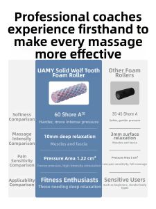 Umay(佑美) | Muscle Relaxation Massage Roller Foam Axis