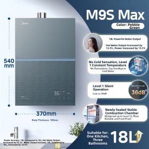 Midea | Silent Pressure Stabilizing Water Heater 18 Liters